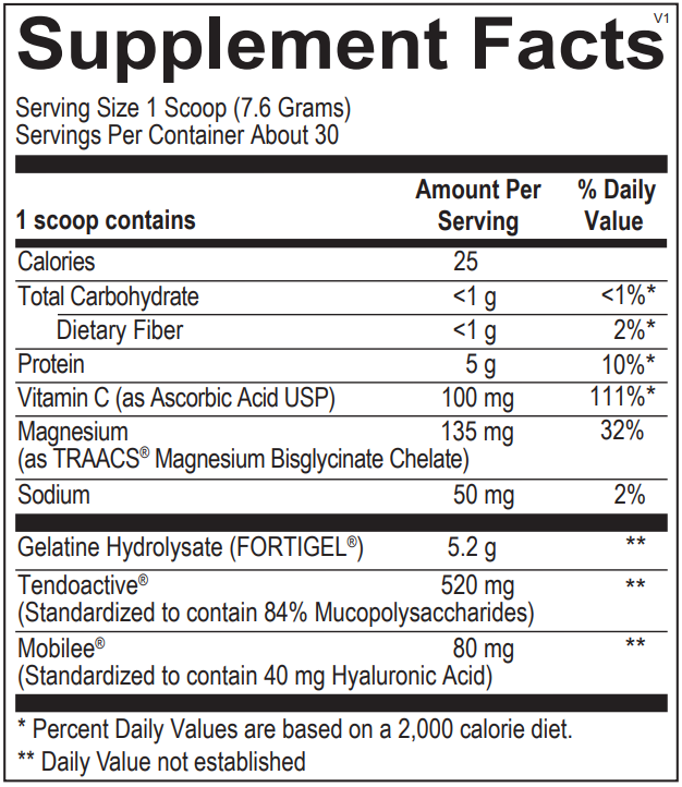 CollaGen